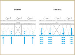 BPhys GD 2Studie 35.0 wintersommer.jpg