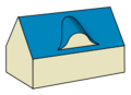 Fledermausgaube
