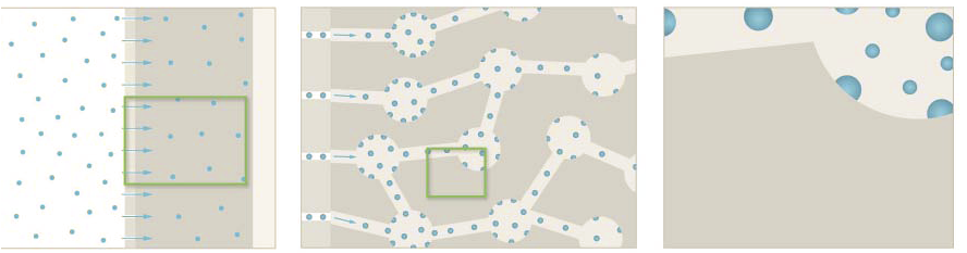 Lehmputz raumklima abb2.02.png