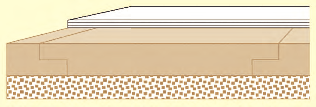 DHD 50 Bodenaufbau schwimmend.png