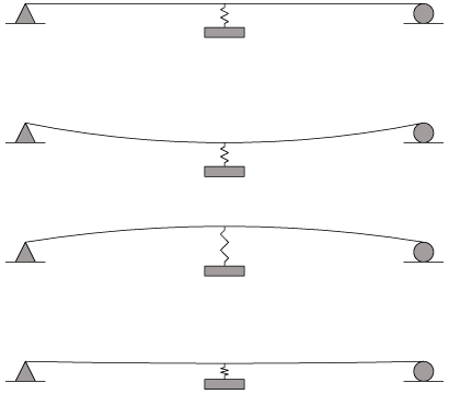Bauphys schall tilger.jpg