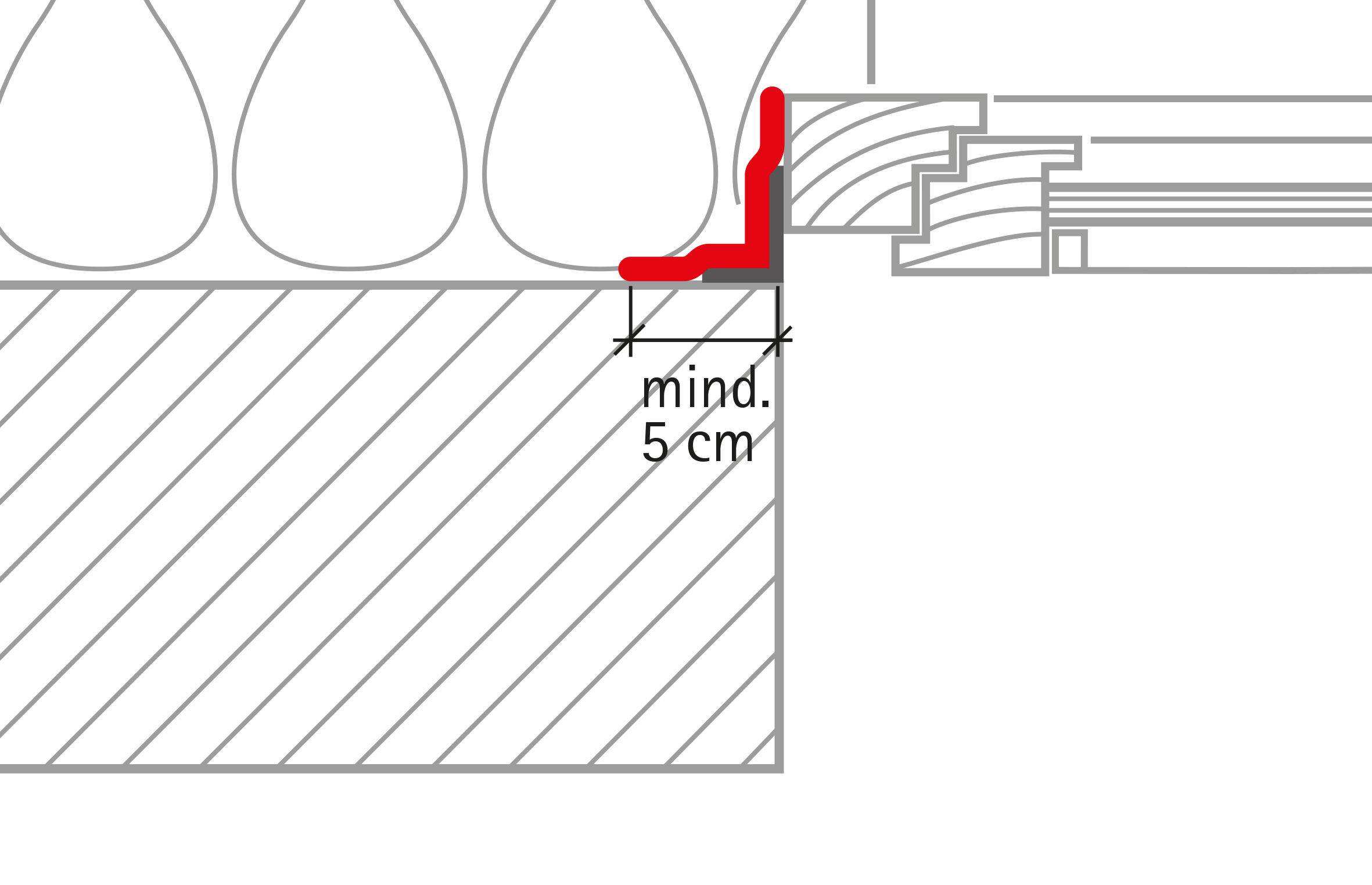 Pc-gd verarb EXTOSEAL ENCORS umlaufend 4.jpg
