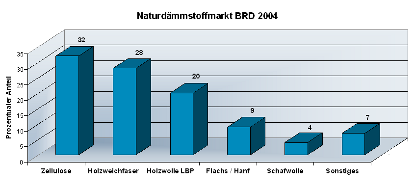 Daemm nawaro 2004.png