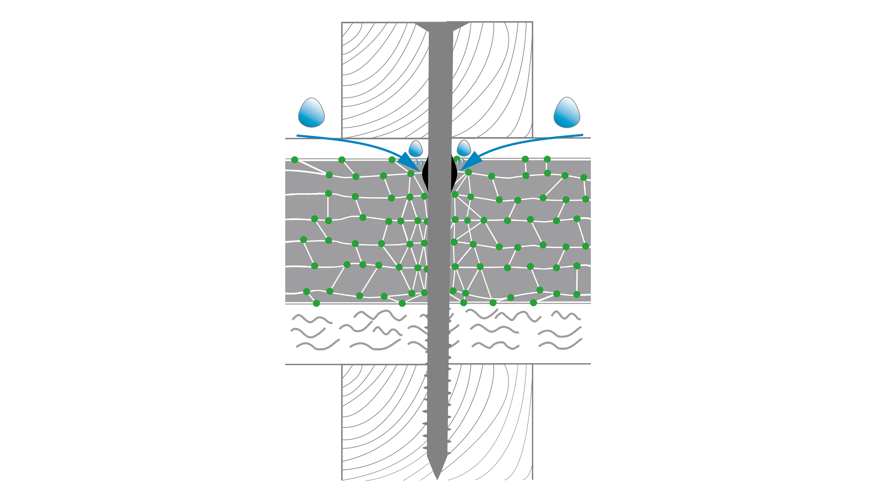 BPhys GD 4ADS 46 nageldichtung solitex quantho 16-9.png