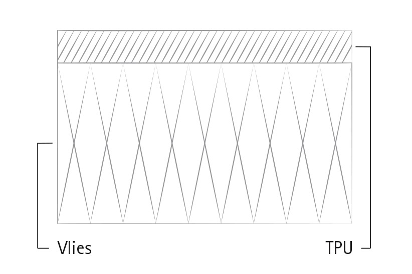 BPhys GD 4ADS 17.2 bahnenaufbau.jpg