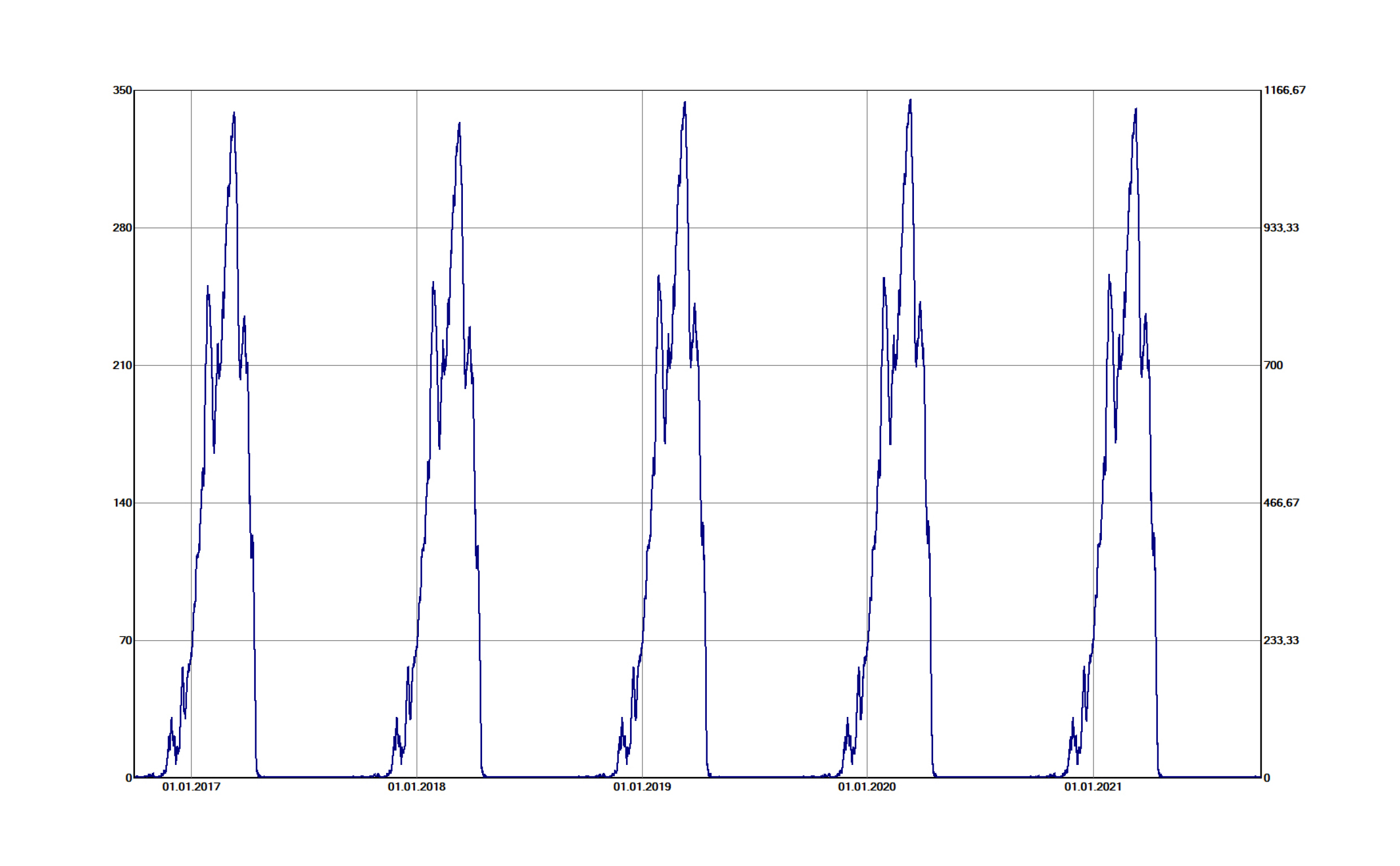 BPhys GD 3SS 08 2-1-Regel2-2 4 MiFa2.jpg