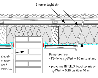 Vorschaubild der Version vom 16:34, 14. Sep. 2010