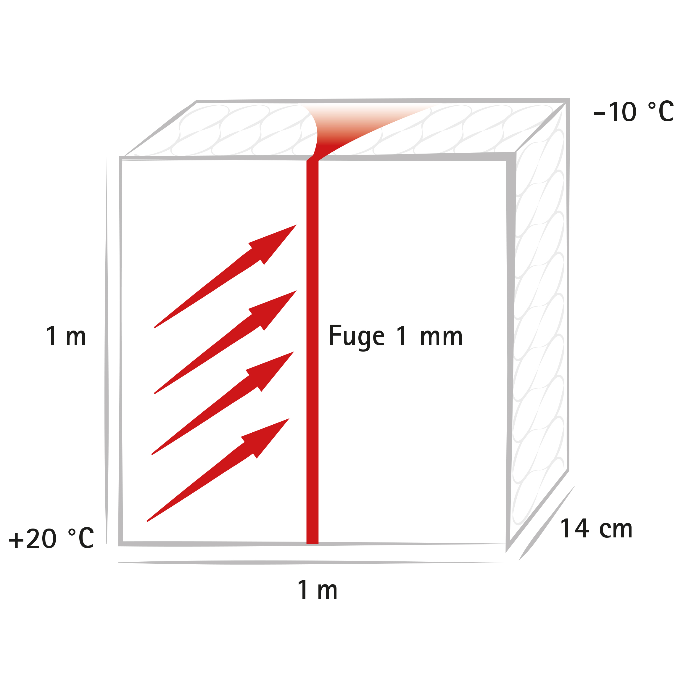 Vorschaubild der Version vom 16:19, 27. Sep. 2023
