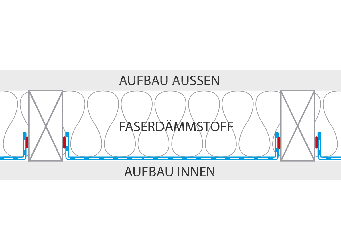 Vorschaubild der Version vom 13:34, 1. Jul. 2015