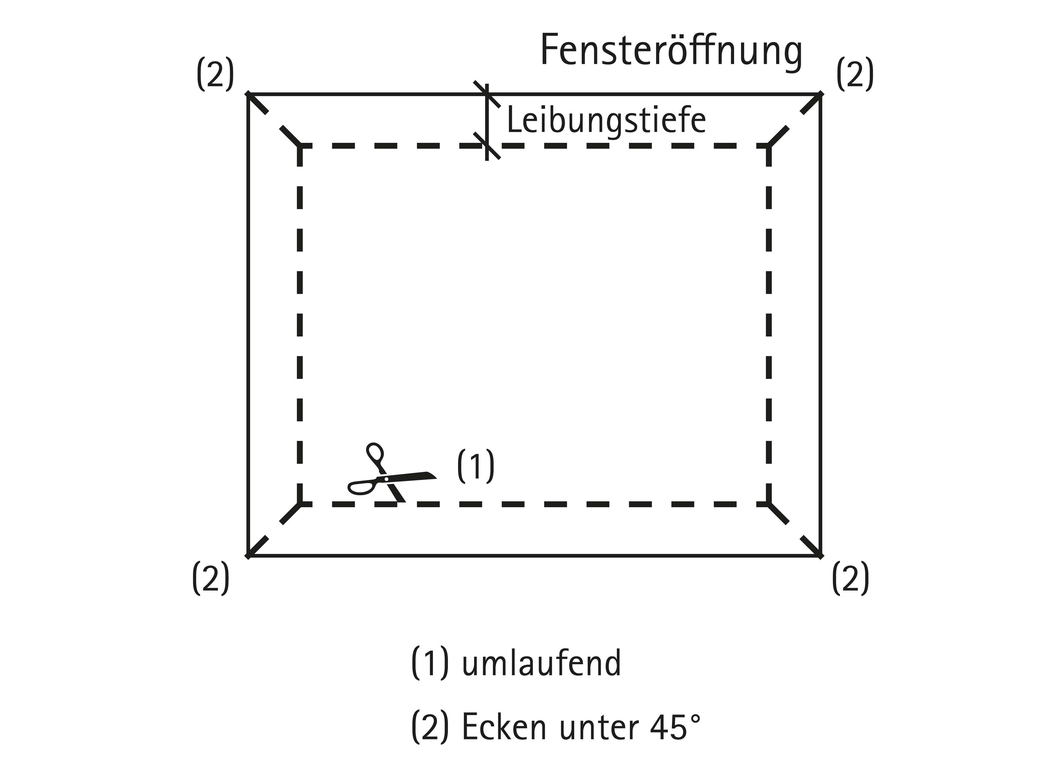 Vorschaubild der Version vom 15:09, 27. Jul. 2016