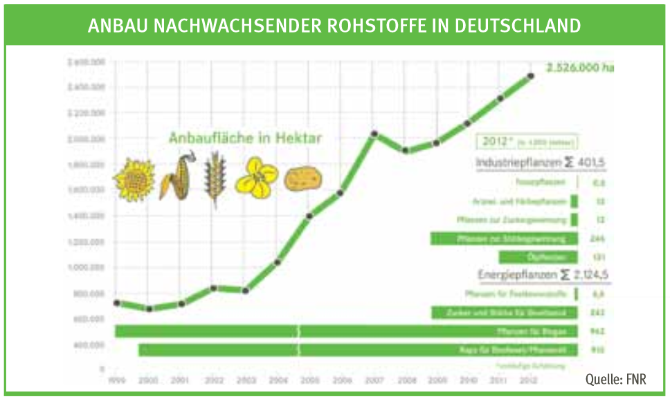 Vorschaubild der Version vom 17:00, 9. Okt. 2013