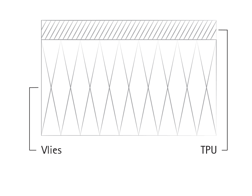 Vorschaubild der Version vom 14:51, 7. Mär. 2025