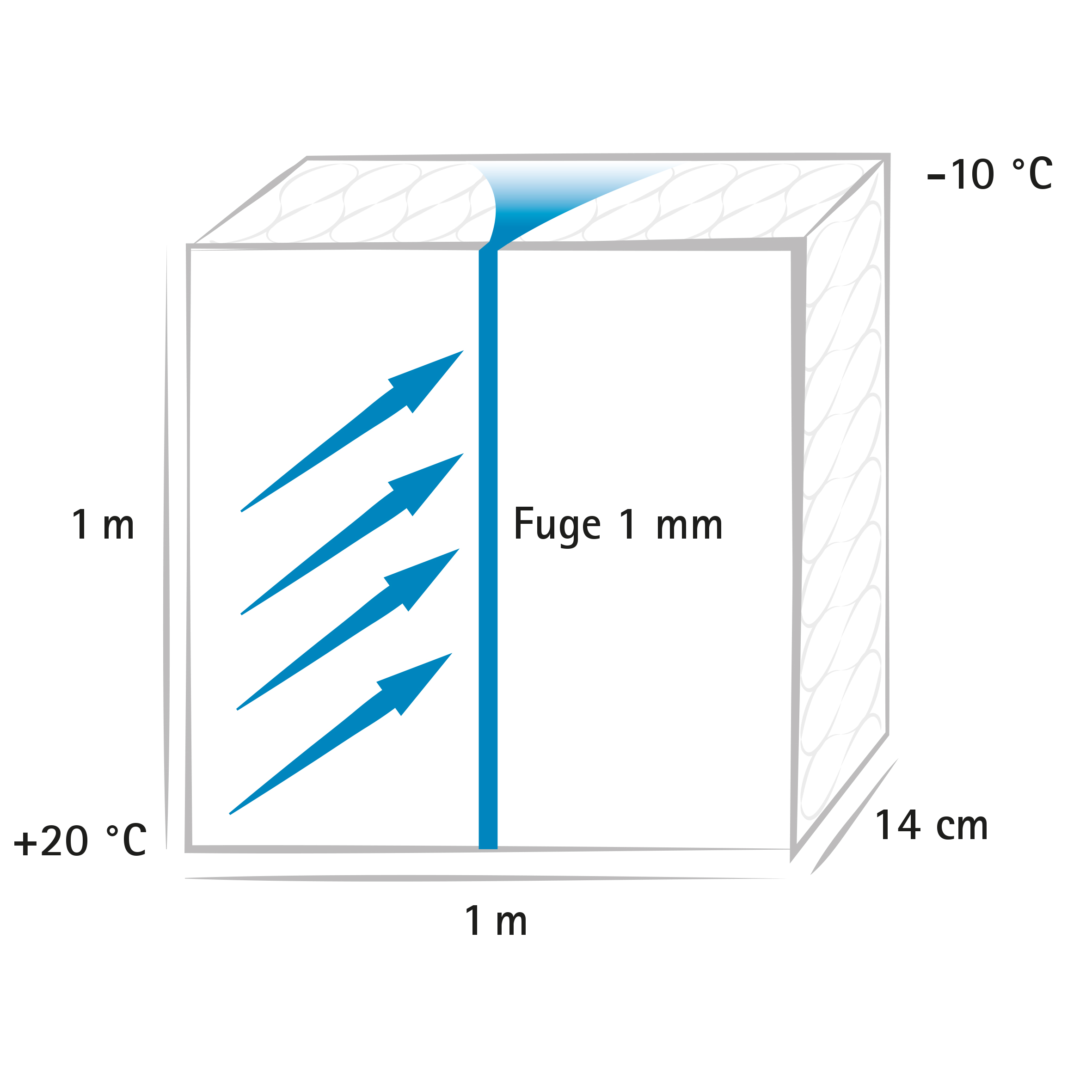 Vorschaubild der Version vom 16:11, 27. Sep. 2023