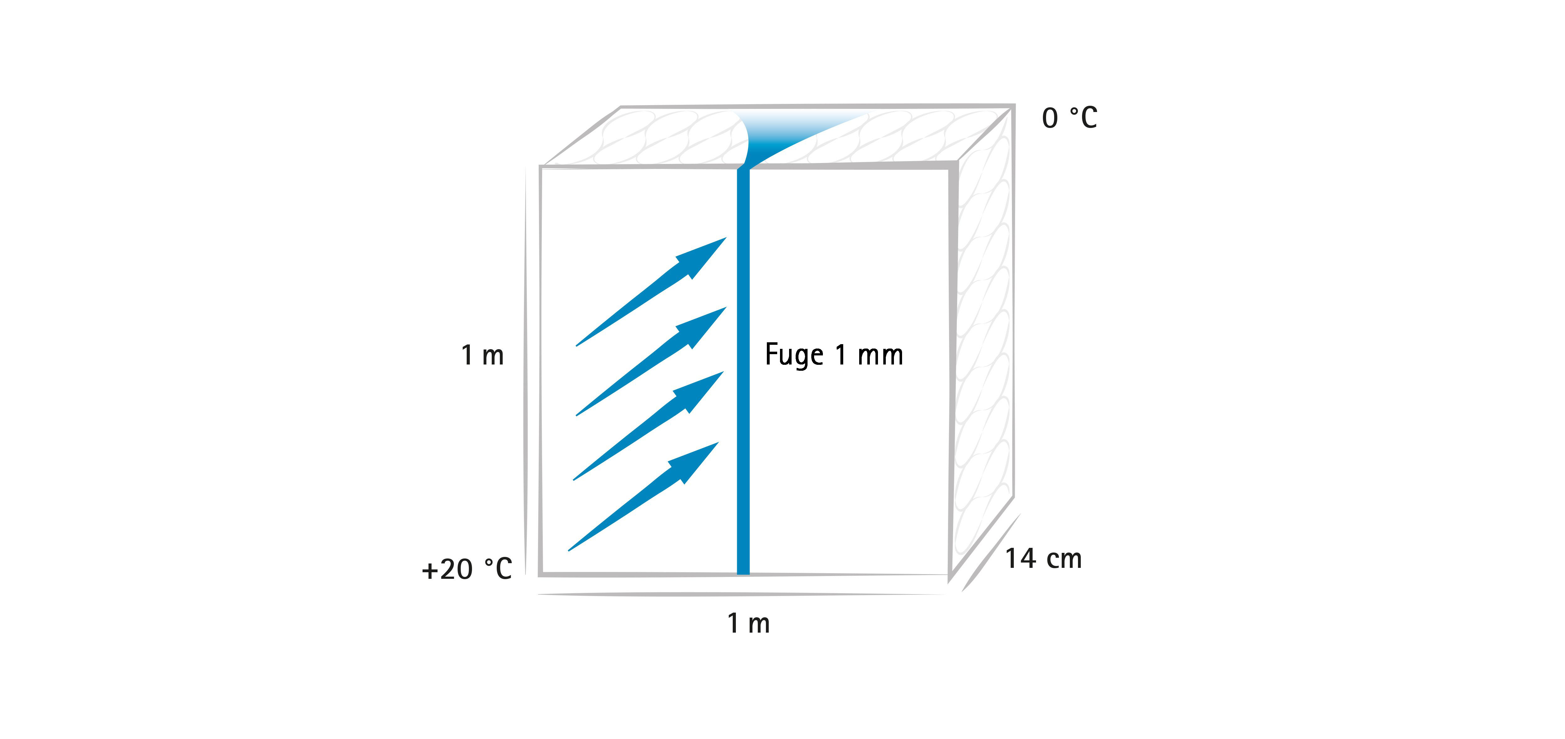 Vorschaubild der Version vom 11:20, 24. Jun. 2024