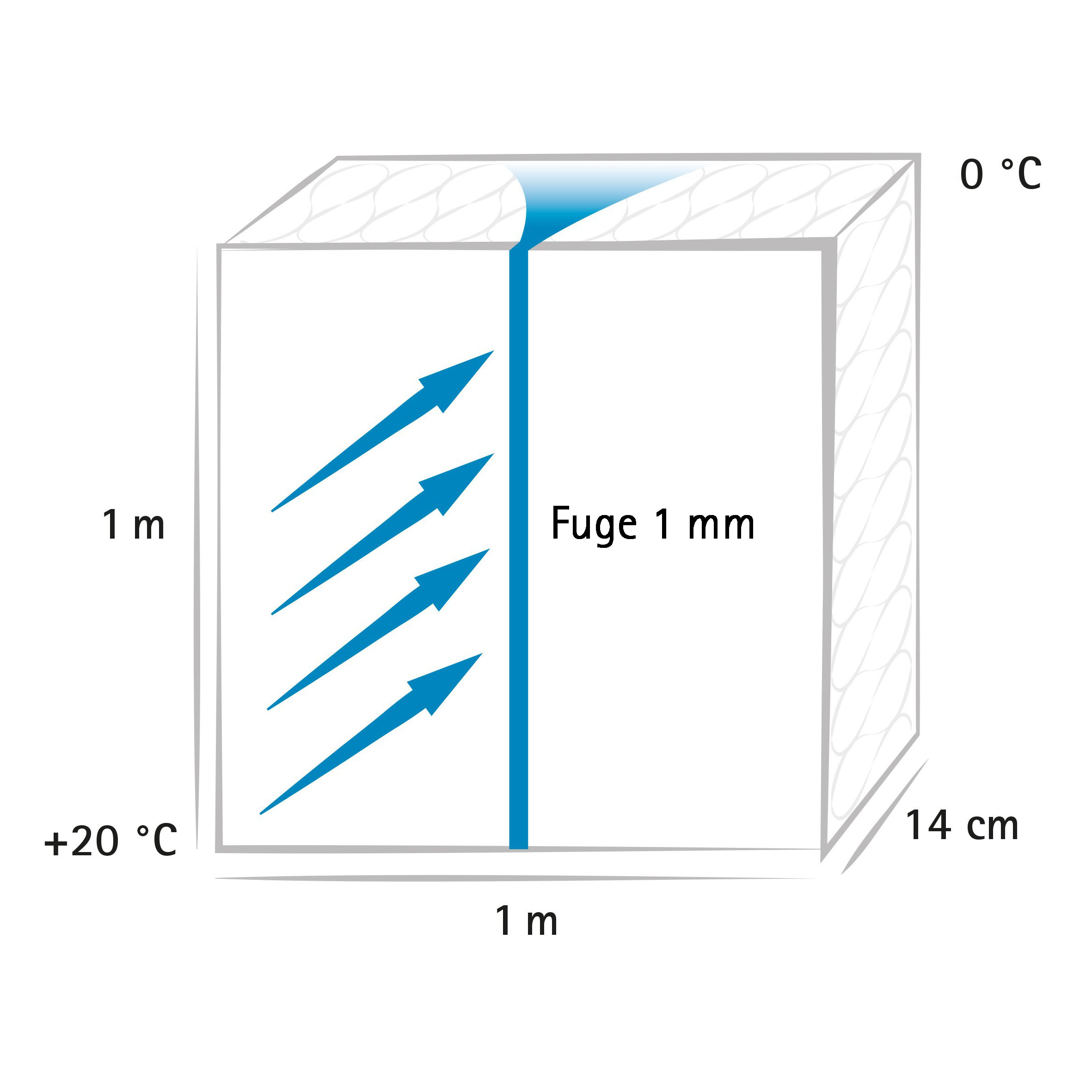 Vorschaubild der Version vom 11:22, 24. Jun. 2024