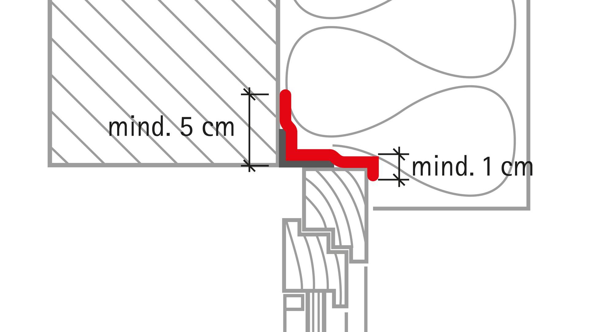 Vorschaubild der Version vom 16:33, 13. Apr. 2021