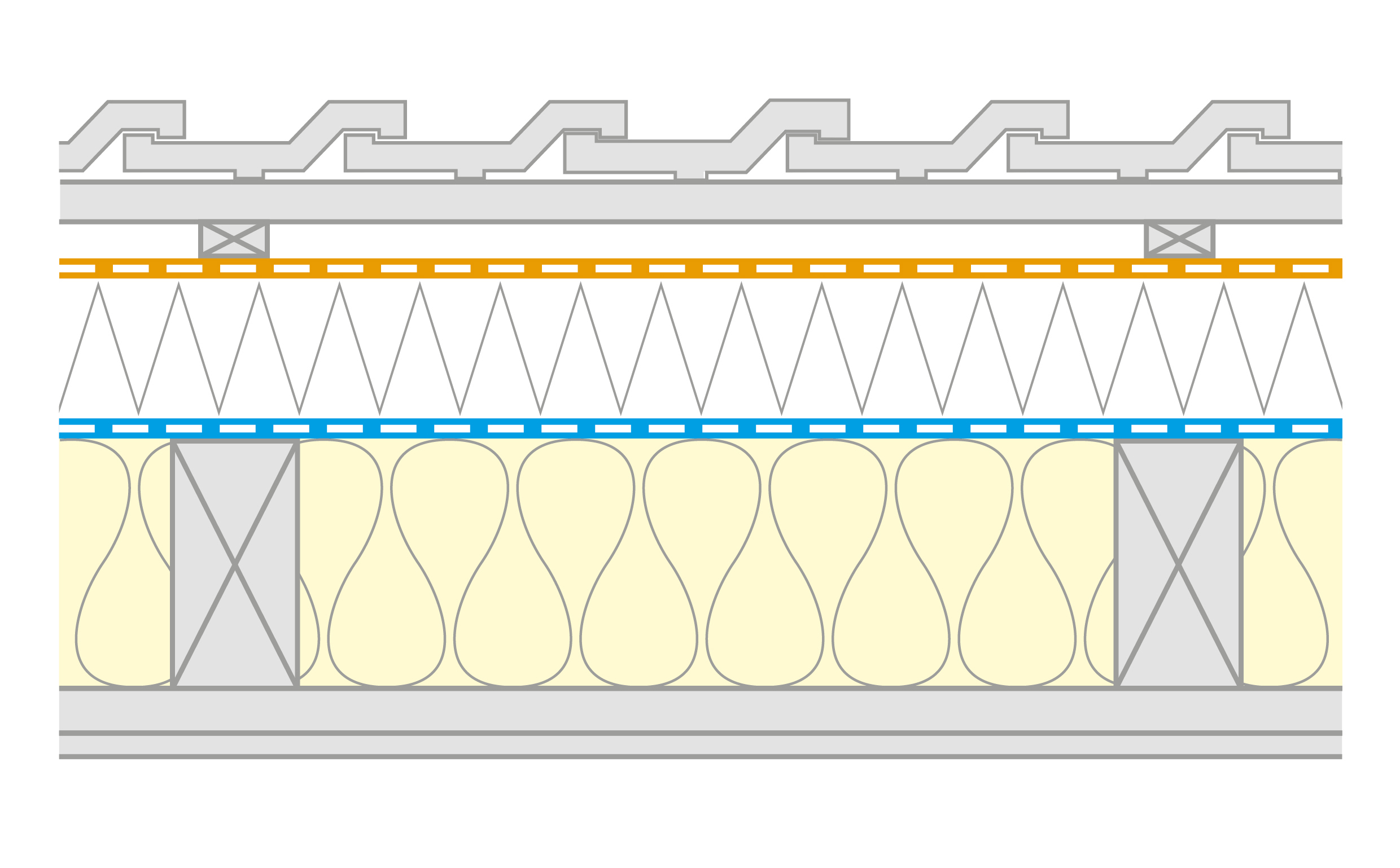 BPhys GD 3SS 08 2-1-Regel 6 PU.jpg