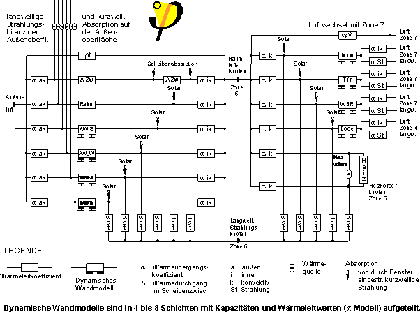 Bauphys passipedia schaltschema dynbil 006.gif