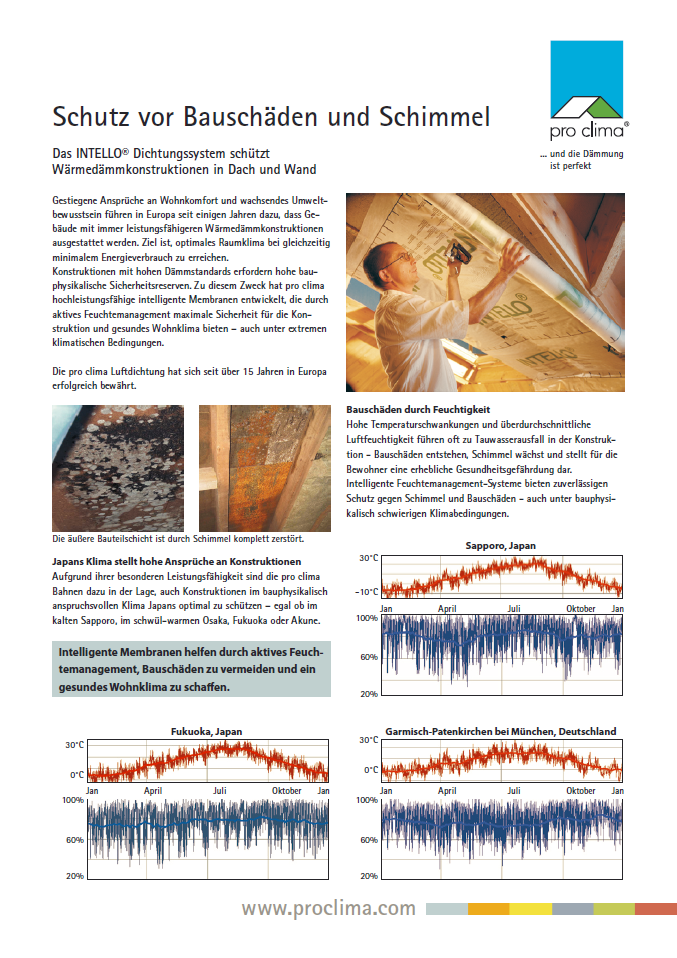 Pc 00 Feuchtemanagement.png