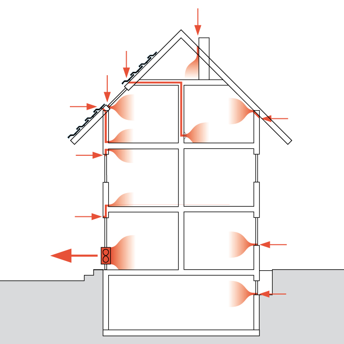 QS luft Haus undicht Blower-Door-01.jpg