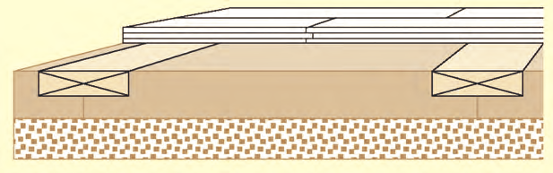 DHD 50 Bodenaufbau Diele.png