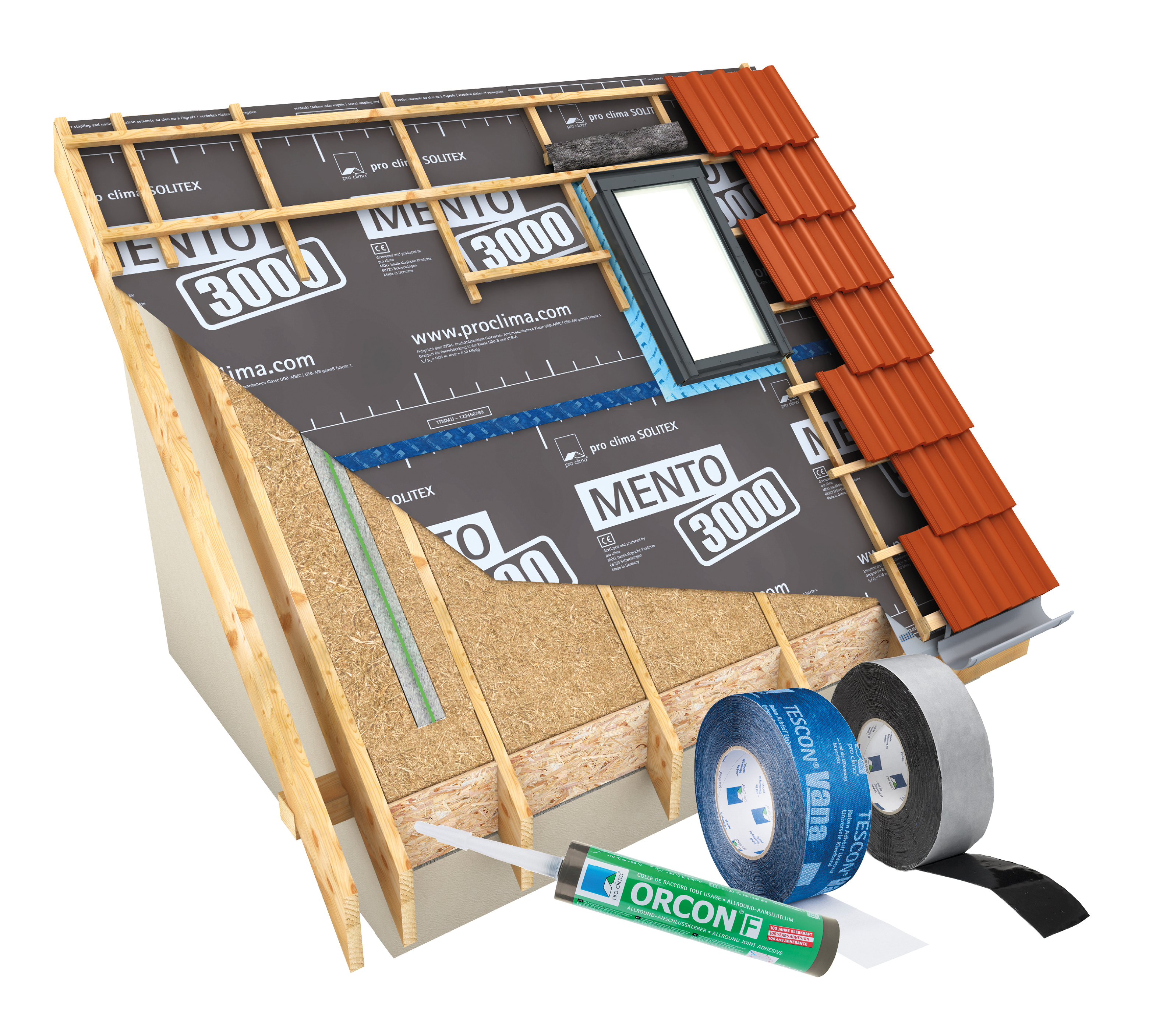 BPhys GD 4ADS 47 udb zubehoer.jpg