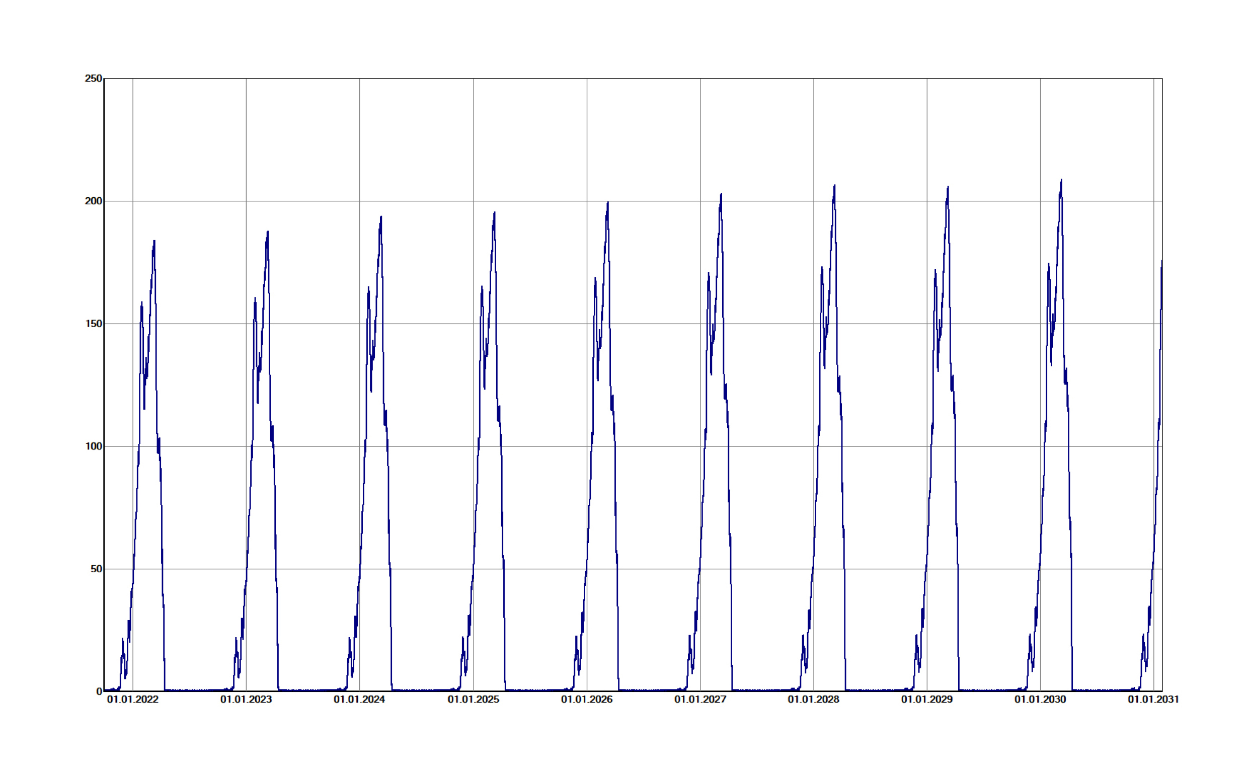 BPhys GD 3SS 08 2-1-Regel2-2 6 PU.jpg
