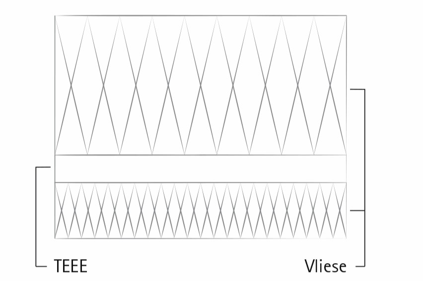 BPhys GD 4ADS 17.1 bahnenaufbau.jpg